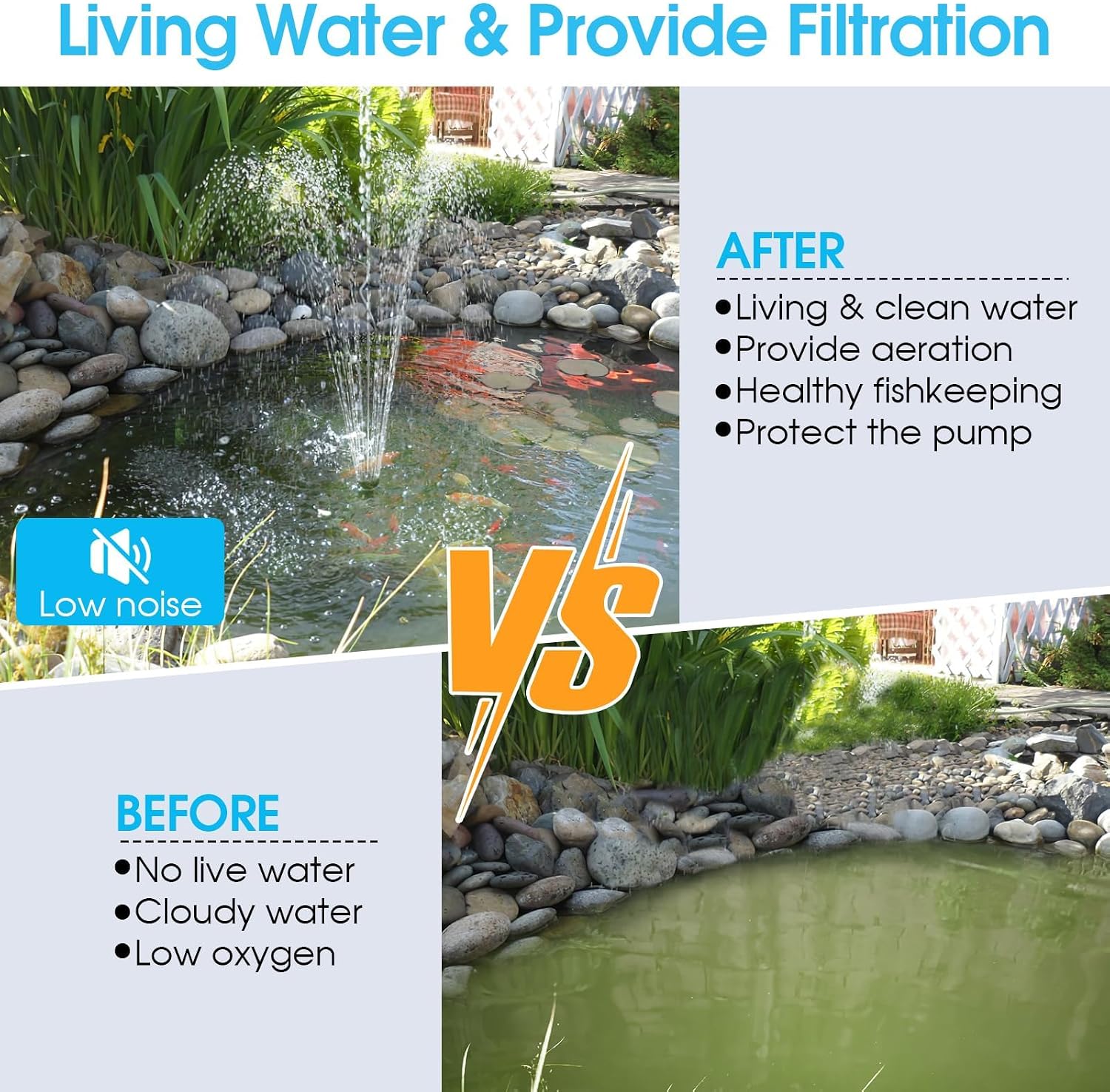 Thumbnail 1 de POPOSOAP Pond Filter with Pump Fountain Kit (2500 L/H, 40W) for Outdoor Ponds