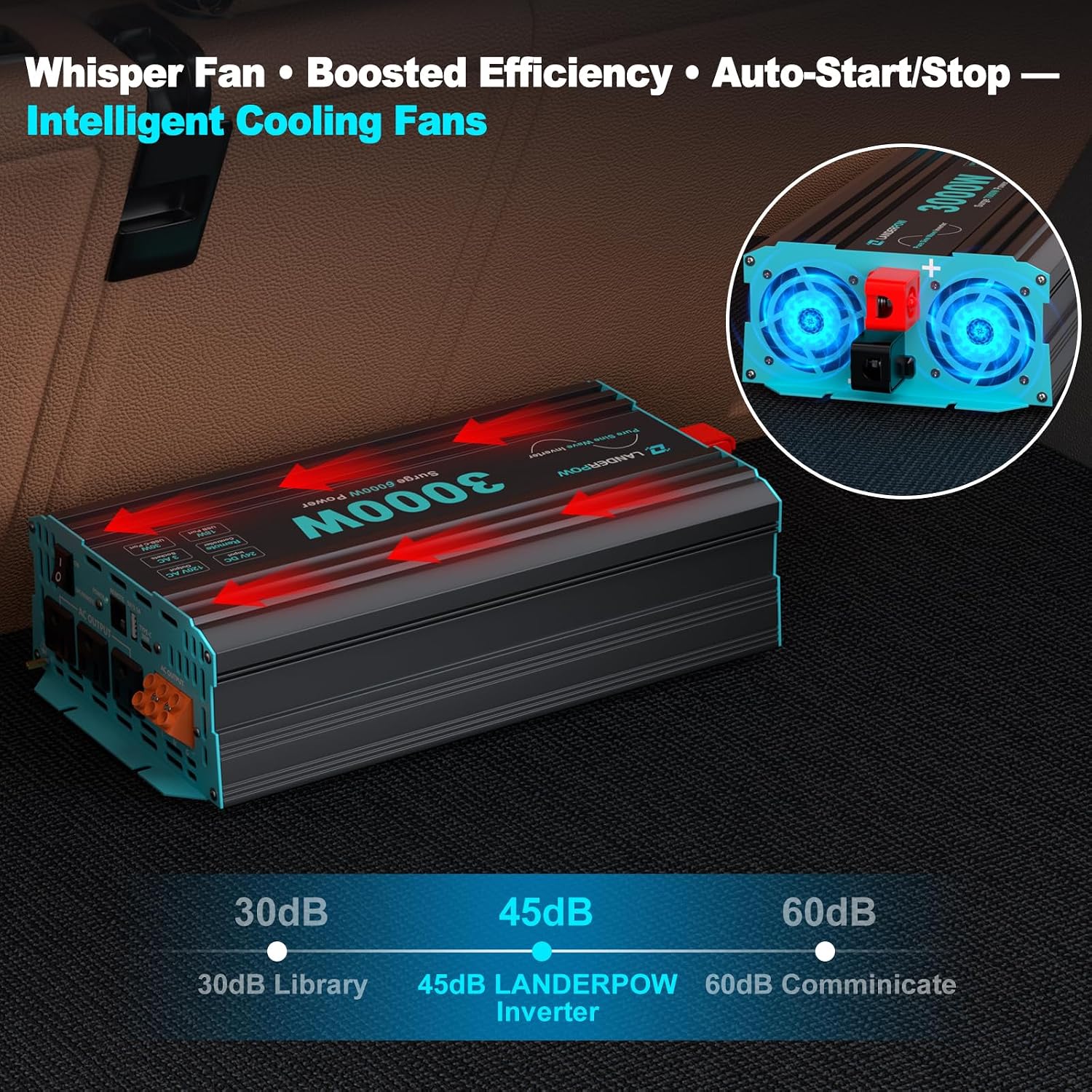 Thumbnail 6 de LANDERPOW LANDERPOW-24V-3000W-PSW 3000W Pure Sine Wave Inverter, 24V to 120V AC