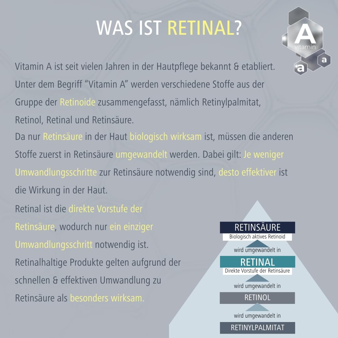 Detalle 1 de Retinal Serum von medipharma cosmetics 0,05%