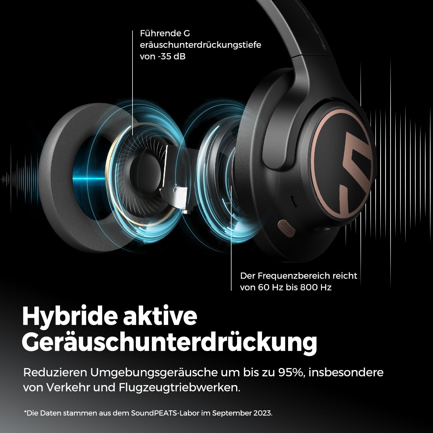 Detalle 2 de SoundPEATS Space Over‑Ear 123H Kopfhörer
