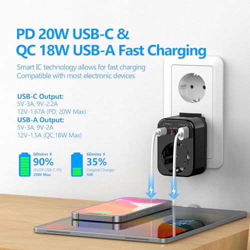 Detalle de JSVER Adaptador de viaje universal con 2 USB-C (PD 20W) y 8 enchufes reemplazables (Type D/G/C/A/I/M/L/J)