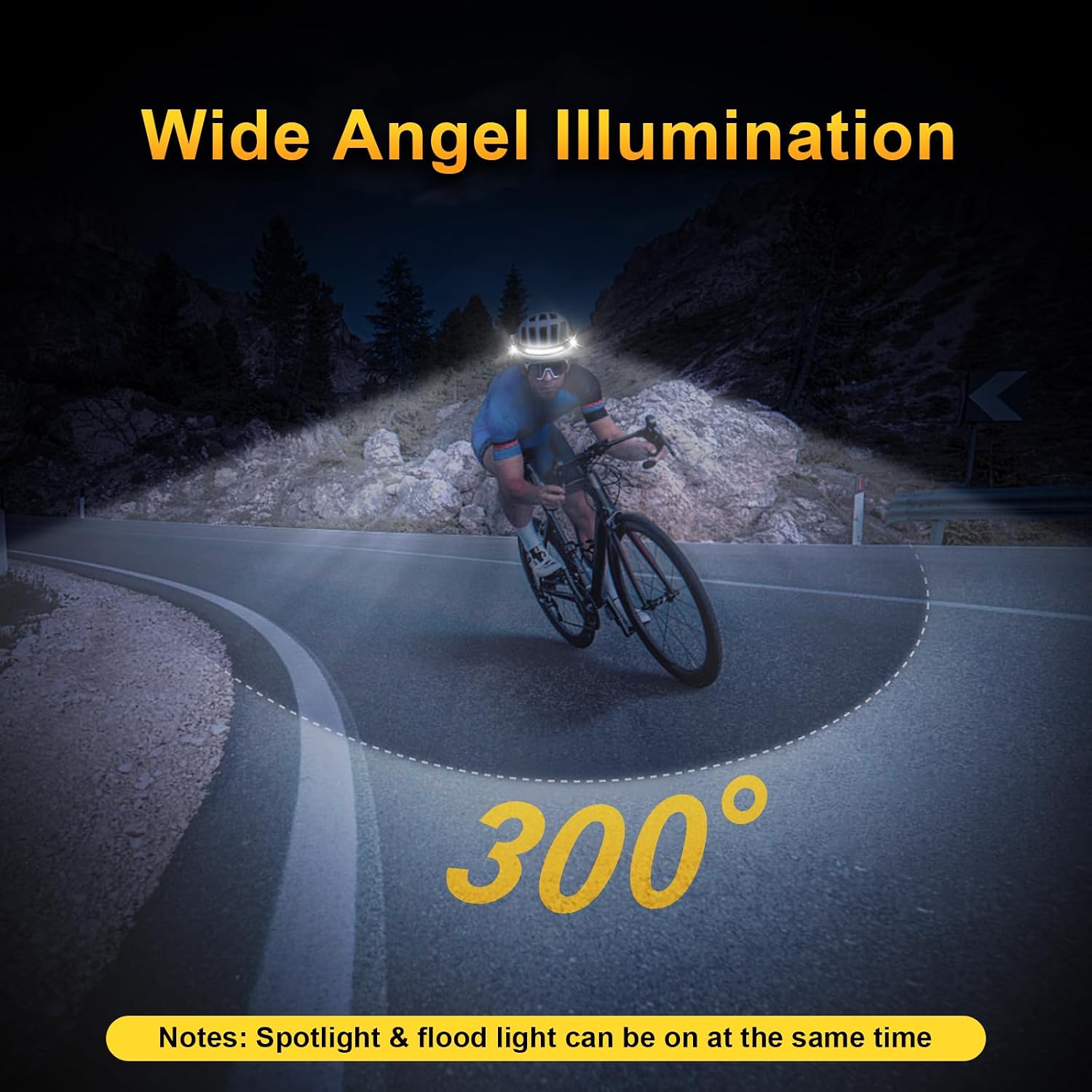 Detalle 2 de Head Torch Rechargeable 2-pack, 28H runtime ๐ฆ