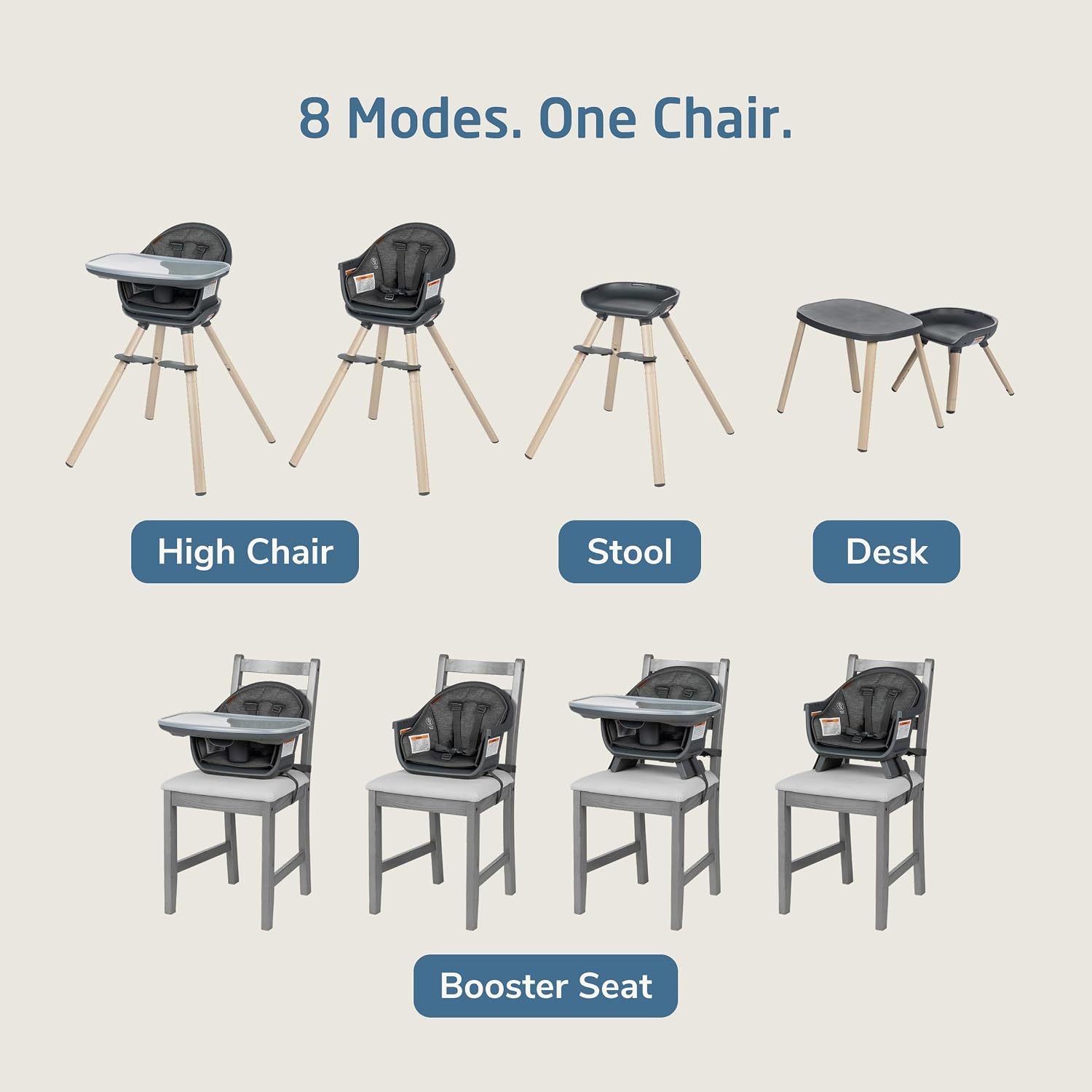 Detalle de Maxi-Cosi Convertible High Chair 8-in-1