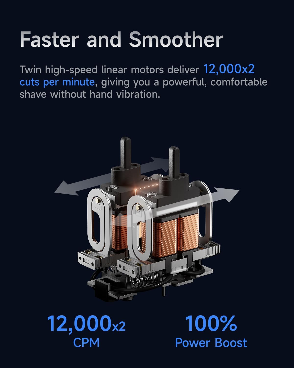 Detalle 2 de Laifen P3 Pro 3-Blade Electric Shaver Gift Set: Precision, Longevity and Travel-Ready Convenience