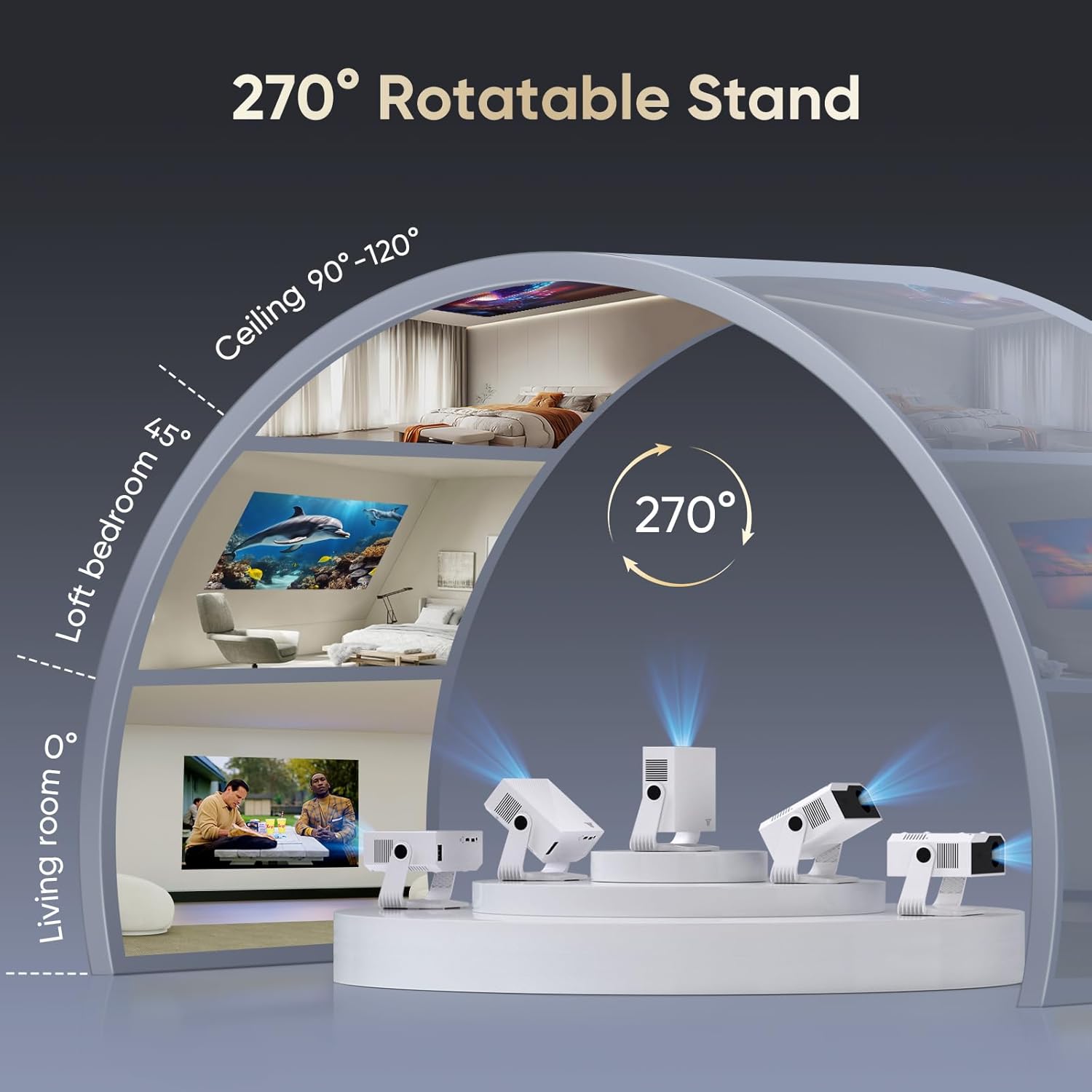 Thumbnail 5 de ZDK WiFi & Bluetooth Projector