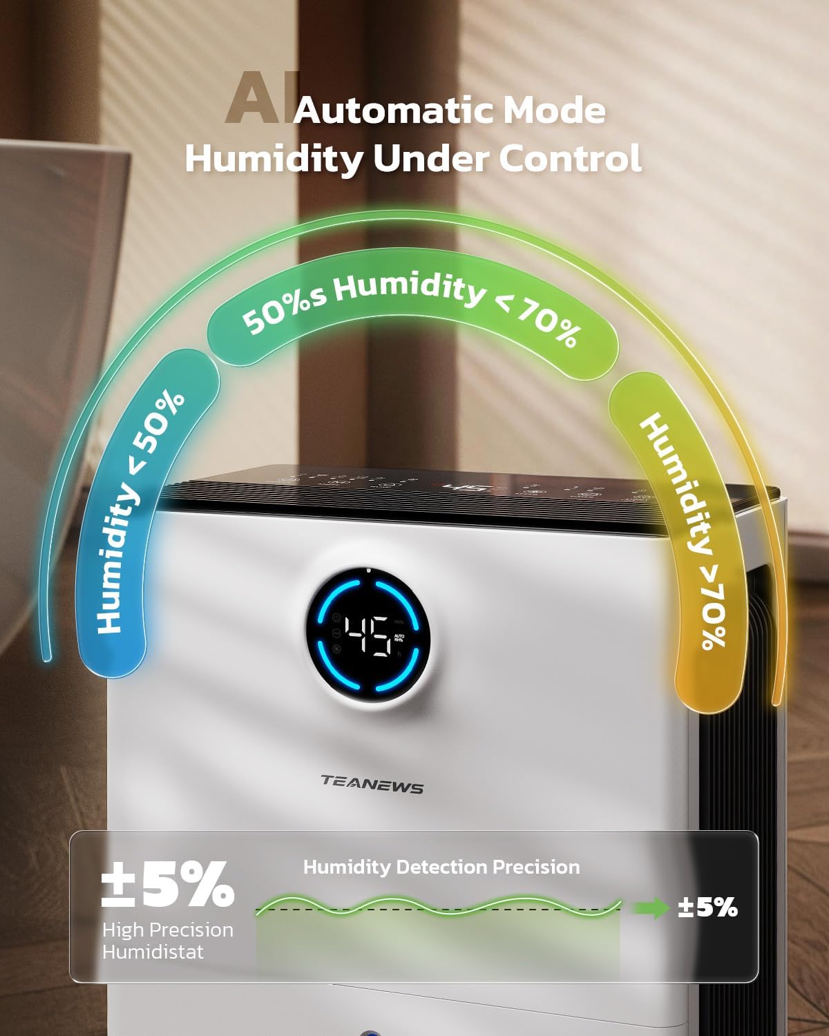 Detalle de TEANEWS Dehumidifier 34-Pint