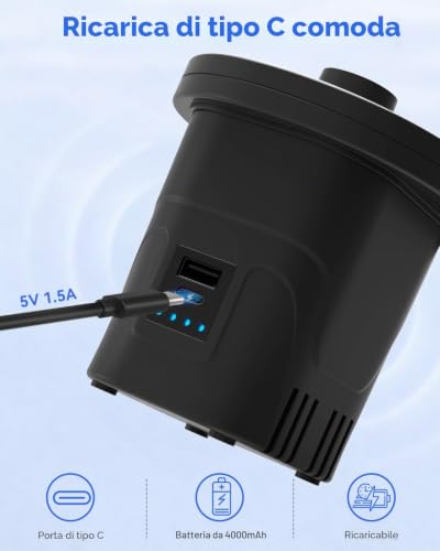 Detalle de Dr.meter Pompa Elettrica USB Gonfiabile con 3 Ugelli Rimovibili – Compatta, Senza Fili e Power Bank