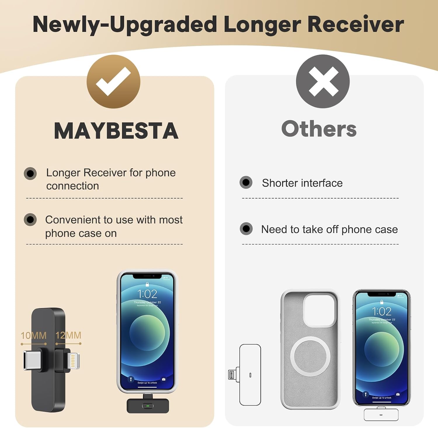 Detalle 2 de MAYBESTA Wireless Mini Mic for iPhone ⚙