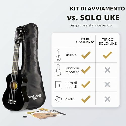 Thumbnail 6 de Martin Smith Ukulele Soprano 21" Starter Set Nero: l’ingresso giocoso nel mondo della musica