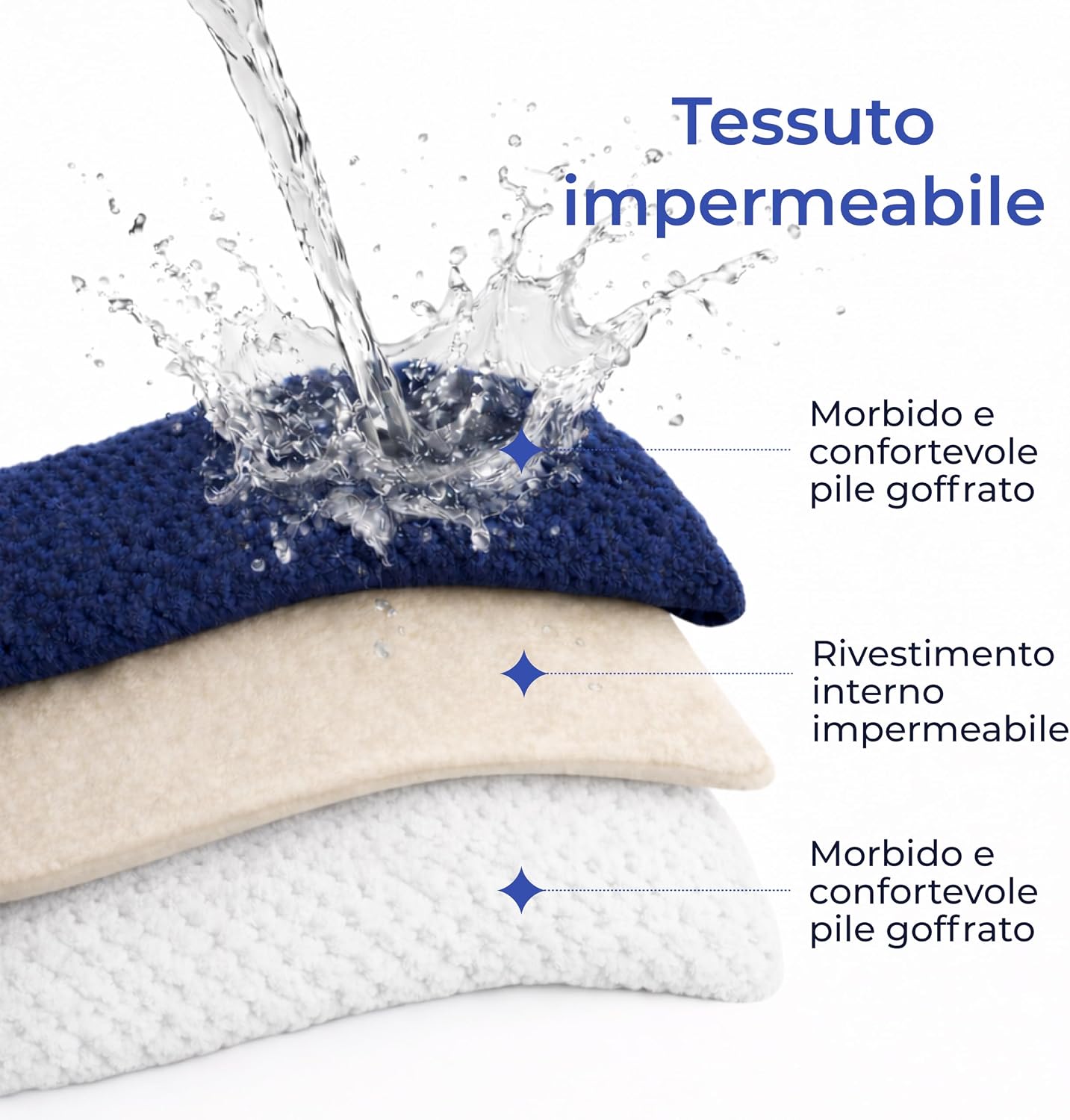 Thumbnail 1 de Dreamzie Coperta Impermeabile per Cani 80x100 cm – Copridivano impermeabile, reversibile e lavabile in lavatrice (Blu navy)