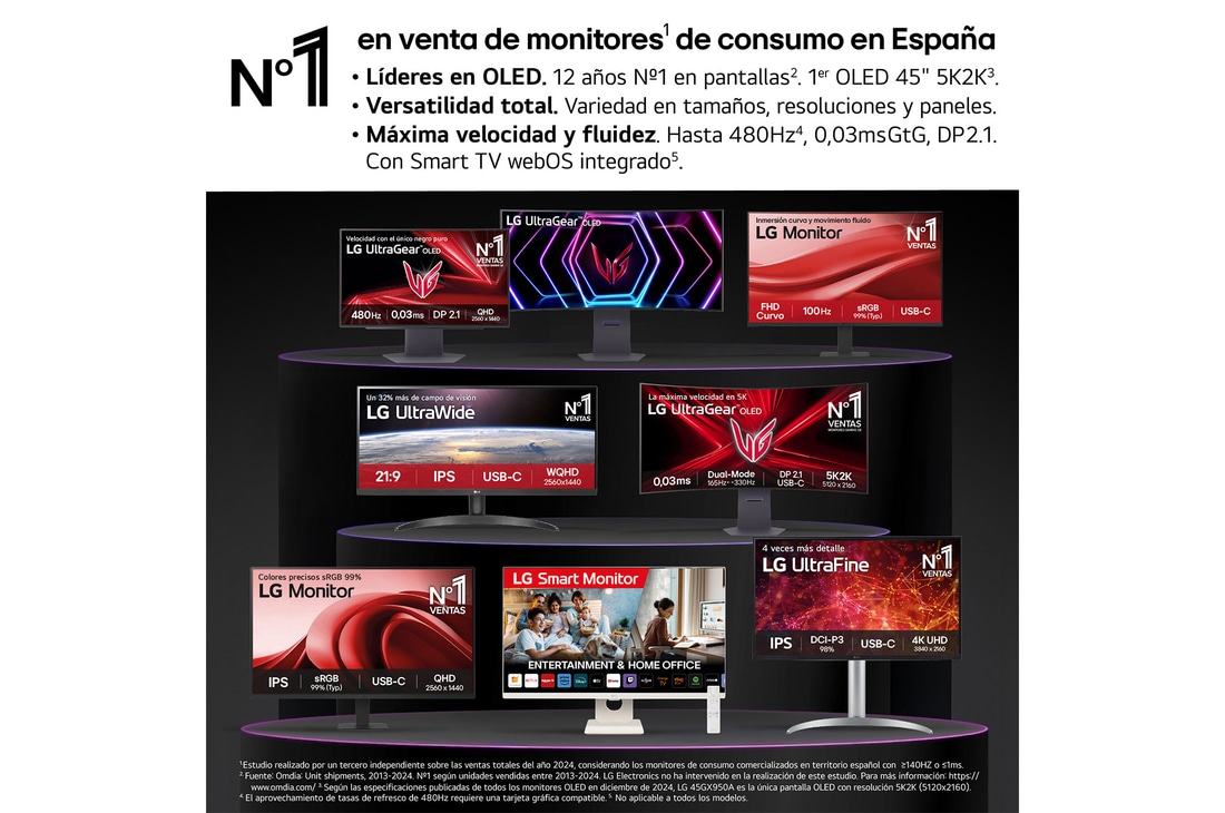 Detalle 2 de LG 27UP850K-W Outlet 27" UHD 4K Monitor IPS