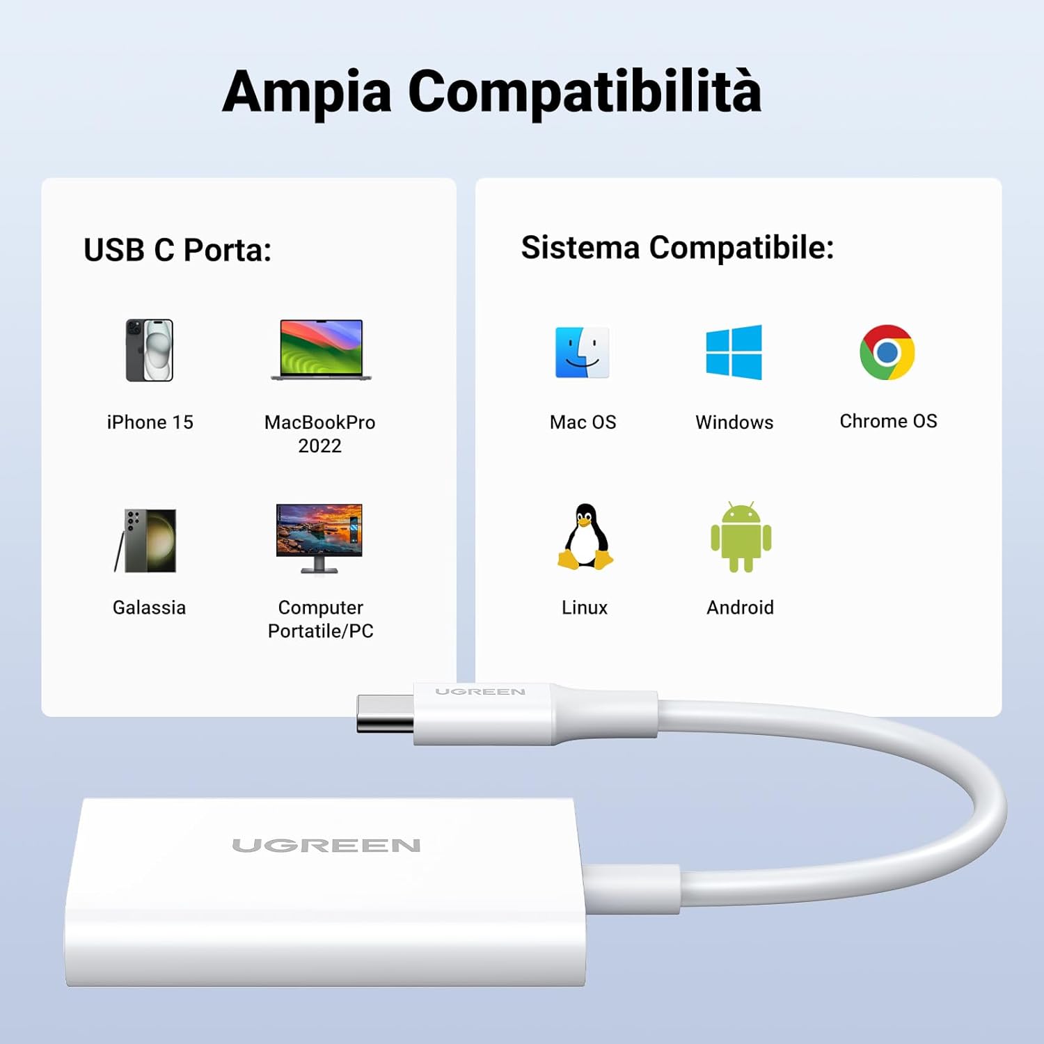 Thumbnail 5 de UGREEN Lettore di Schede USB-C SD/TF (OTG) con supporto Micro SD e doppio slot, Bianco