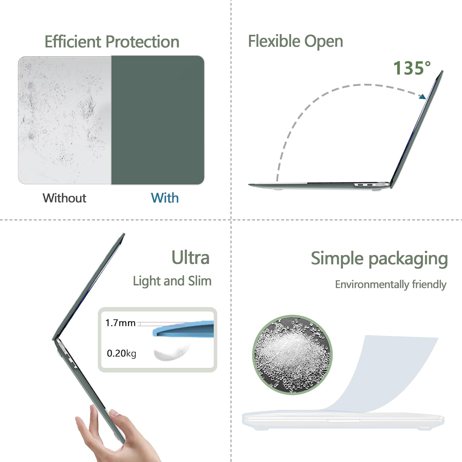 Thumbnail 2 de NPUOLS Hülle für MacBook Pro 14 Zoll (2026–2021) Ultradünne Hartschale Dunkelgrün – Modelle A3426, A3427, A3434, A3112, A3401, A3185, A2992, A2918, A2779, A2442