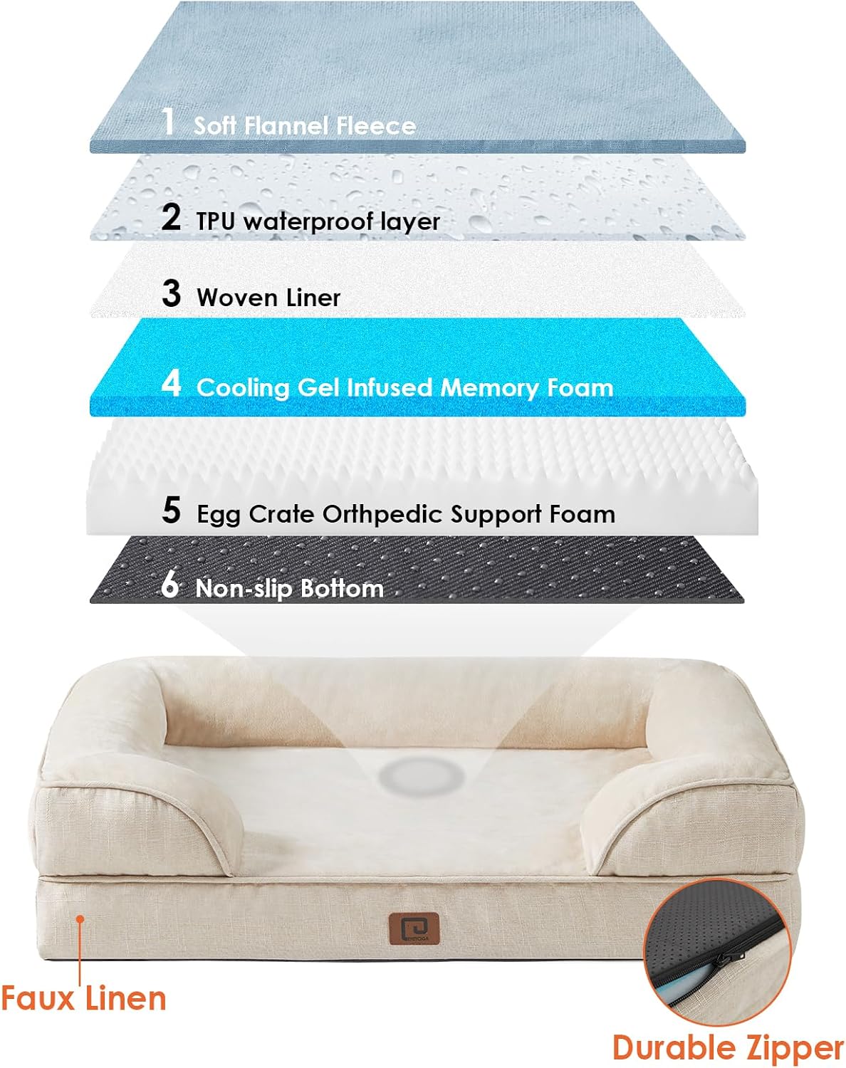 Detalle de EHEYCIGA Orthopädisches Hundebett für kleine Hunde (76 x 51 cm) mit Memory-Schaum, wasserabweisend & rutschfest, beige