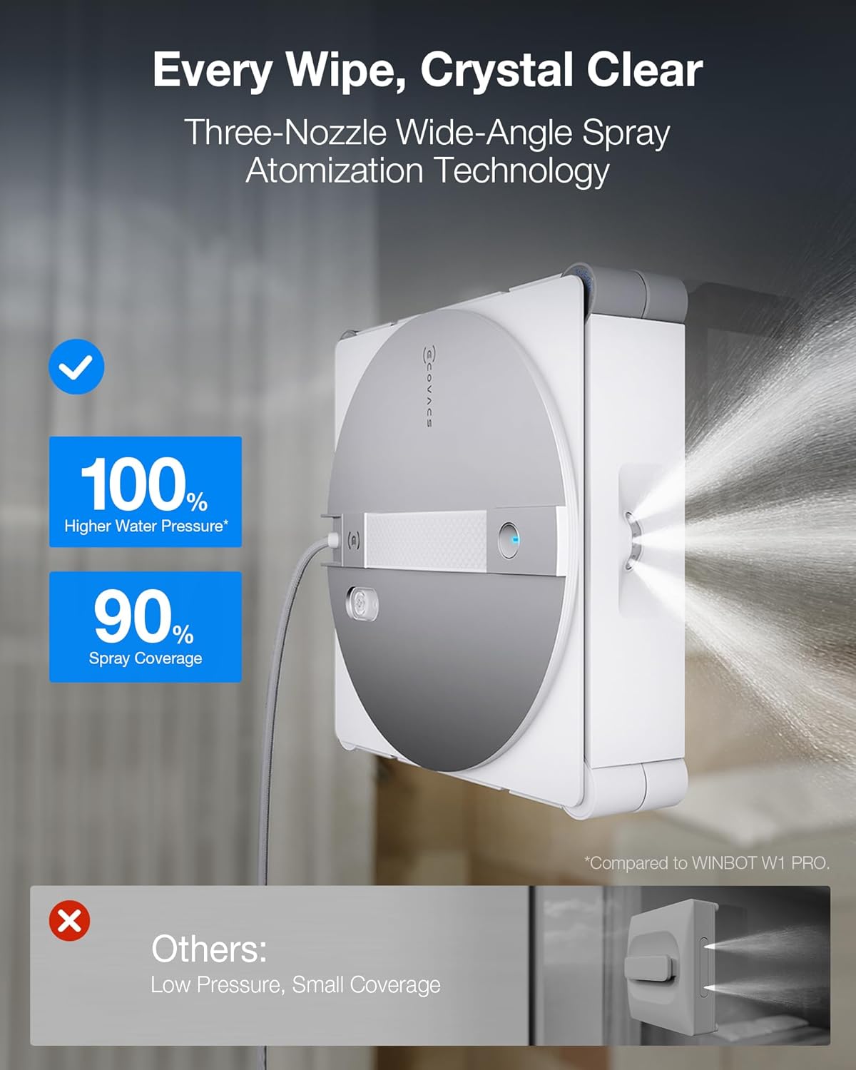 Detalle 2 de ECOVACS WINBOT W3 Omni robot window cleaner with auto-cleaning station and WIN-SLAM 5.0 navigation