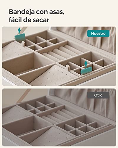 Detalle 2 de Joyero SONGMICS de 2 capas con asa y efecto flotante (JBC165W01) en blanco con detalles dorados