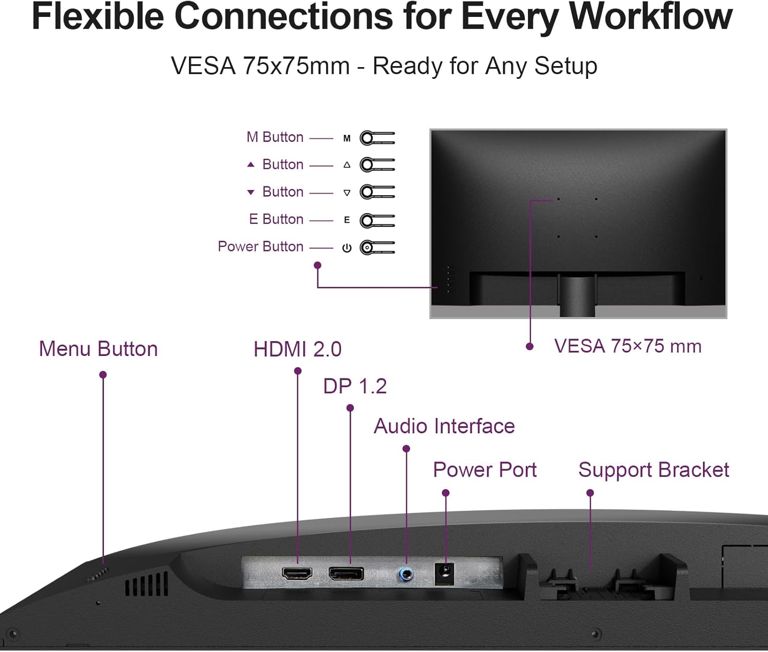 Thumbnail 5 de GEESUU 27 Inch 144Hz FHD Gaming Monitor with Eye-Care (HDMI 2.0 & DP 1.2) and 75x75 VESA