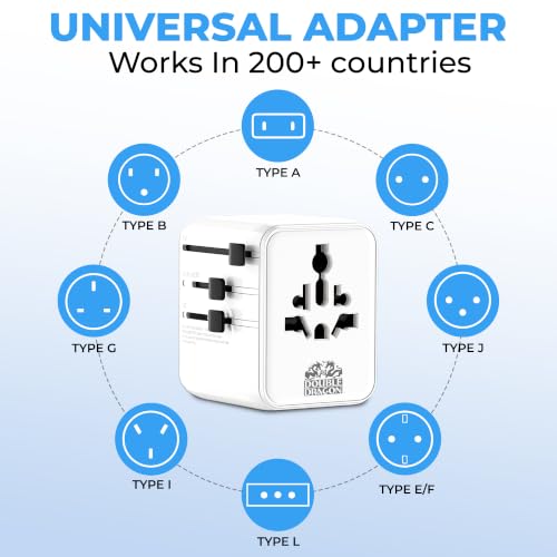 Detalle de Double Dragon Universal Travel Adapter with 190+ Country Plugs and 4 USB/2 AC Ports