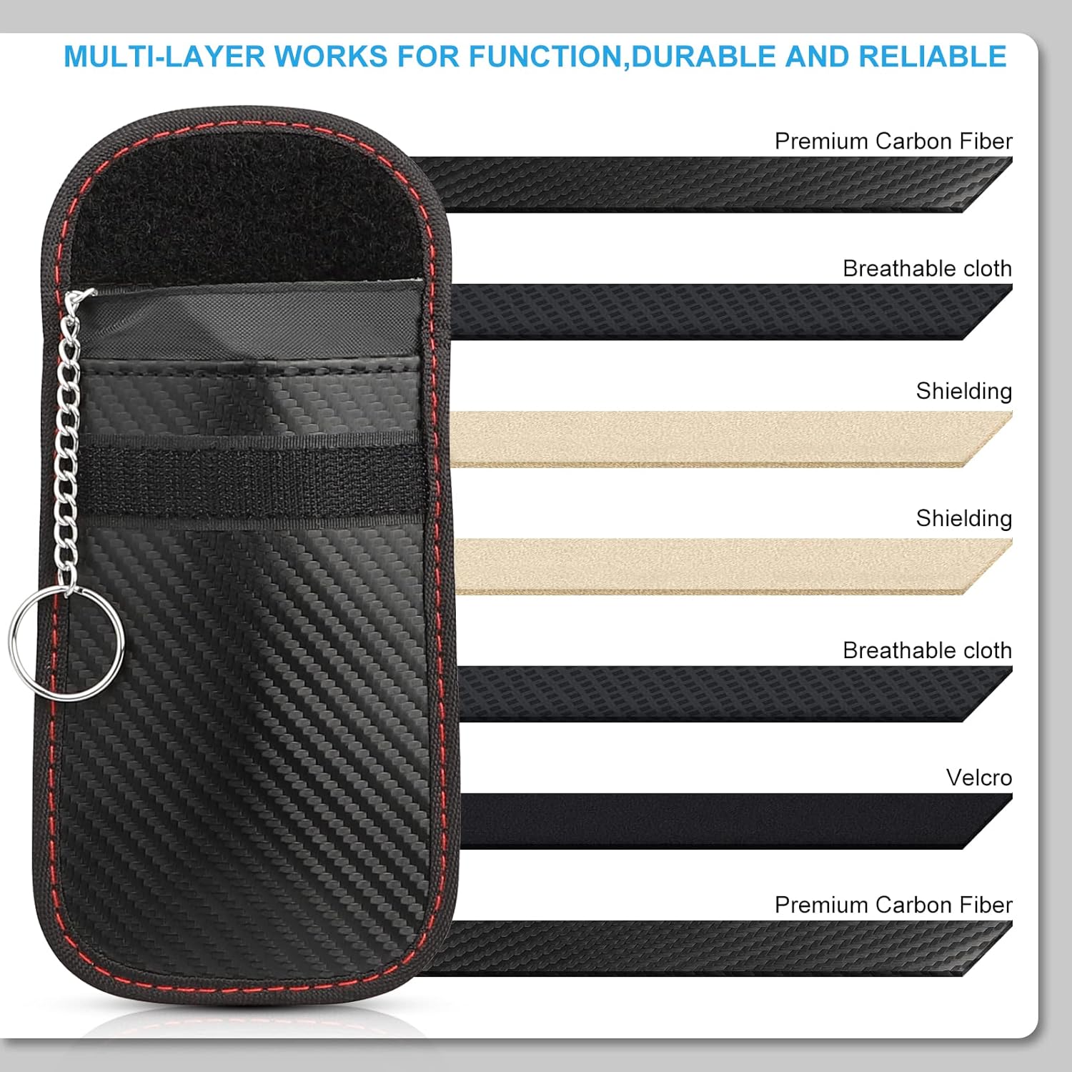 Thumbnail 4 de Diyife Faraday Pouch 2-pack RFID key blocker 🔑