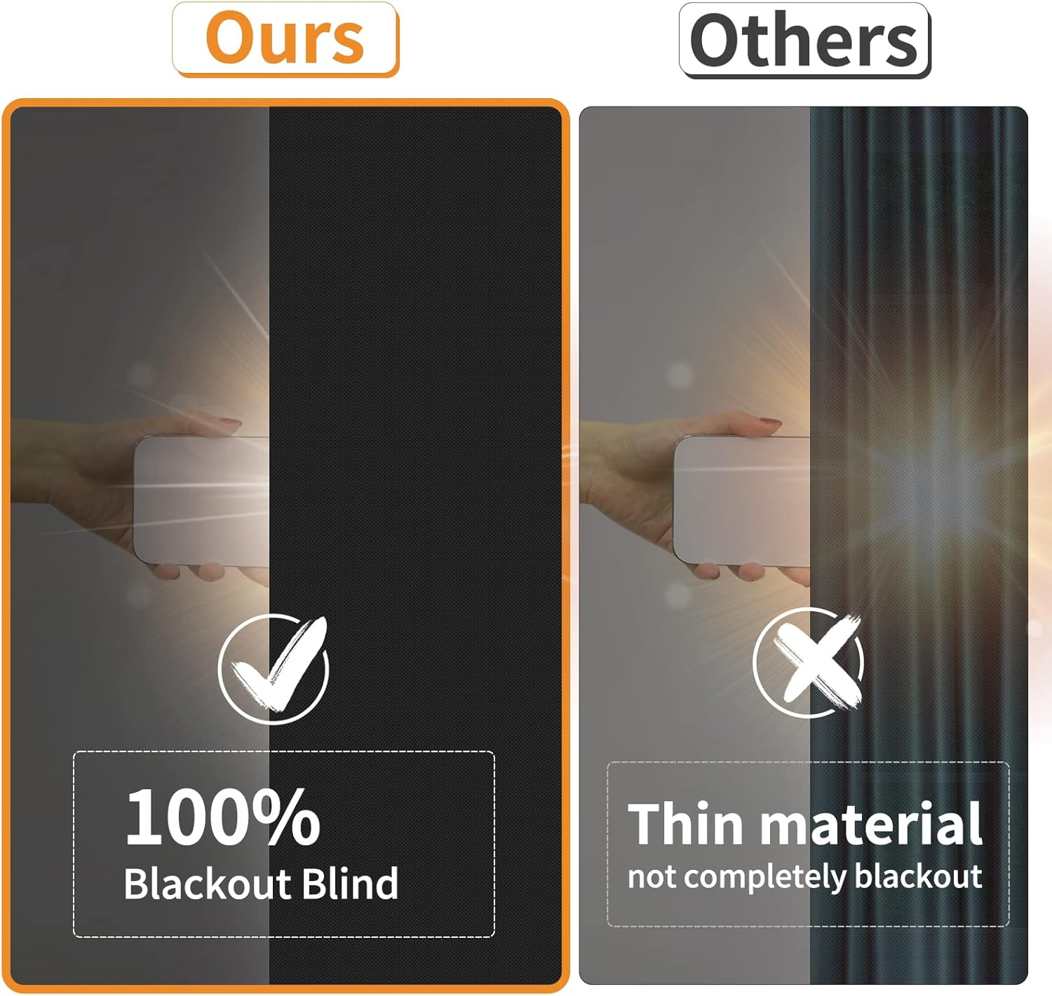 Thumbnail 1 de BRO Blackout Blind 200 x 150 cm: portable, no-drill blackout solution for bedrooms and travel
