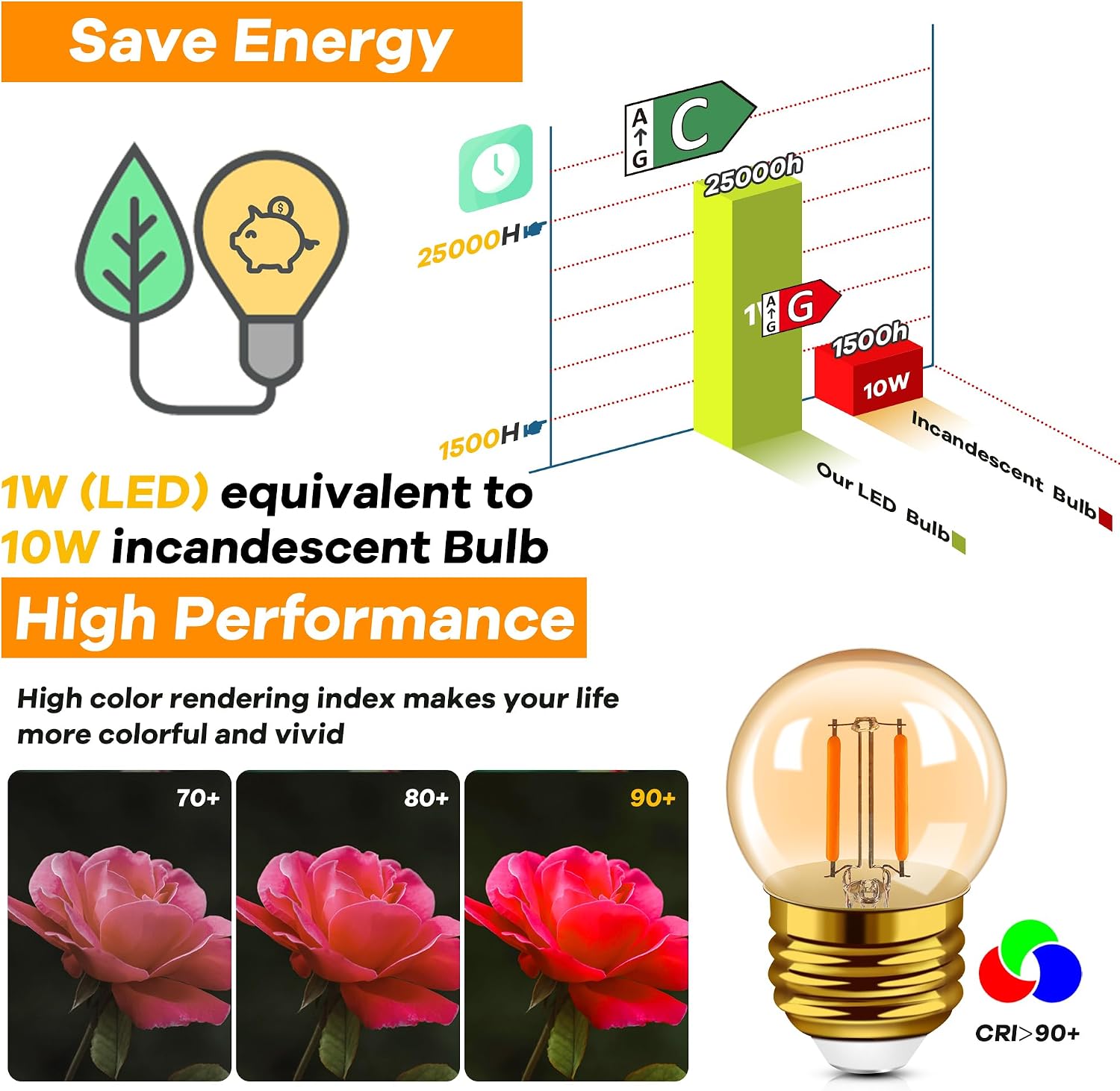 Thumbnail 6 de Hcnew G40 LED-lamp E27, amber glas, 1 W en extra warm 2200 K