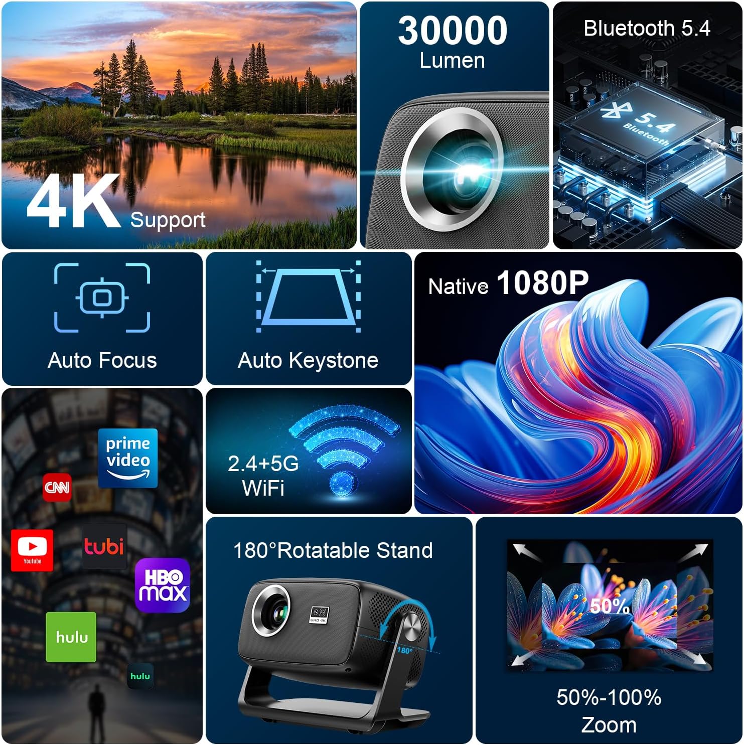 Detalle 2 de Weejector MYEU-C5-BK Smart Projector, Native 1080p, 4K Support, Auto Focus