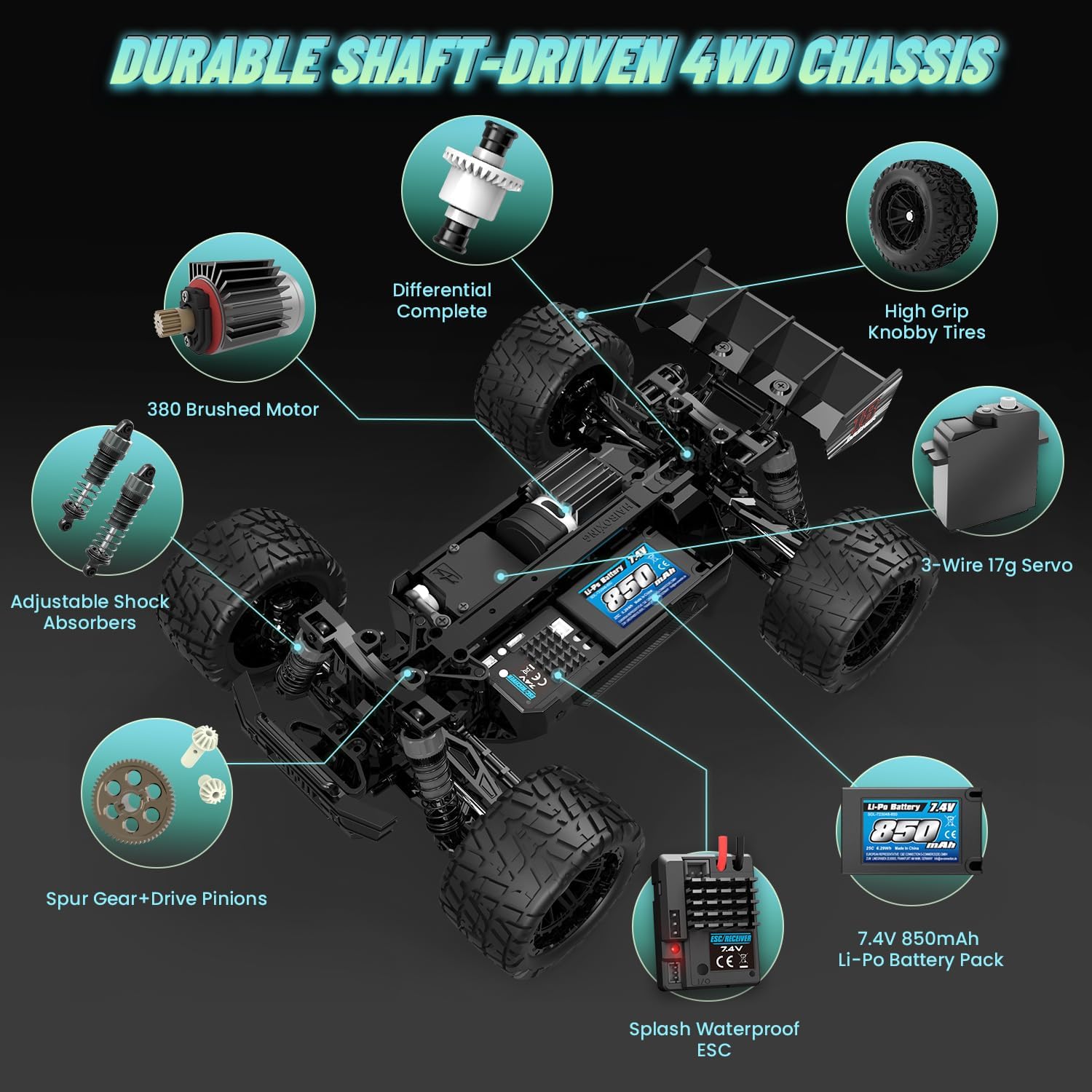 Thumbnail 6 de HAIBOXING 18858E Truggy RC tout‑terrain 36 km/h
