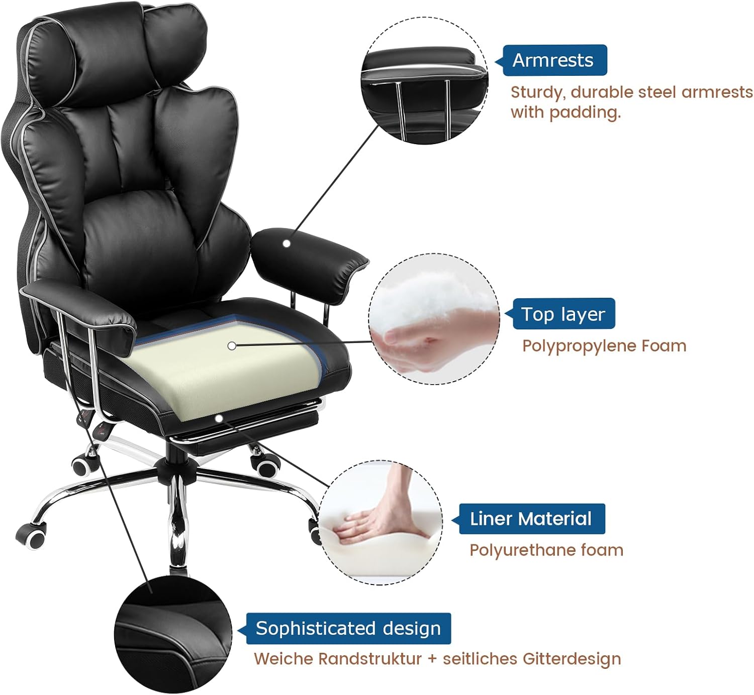 Detalle 1 de GTPLAYER Silla Gaming Ergonómica Negro 160 kg