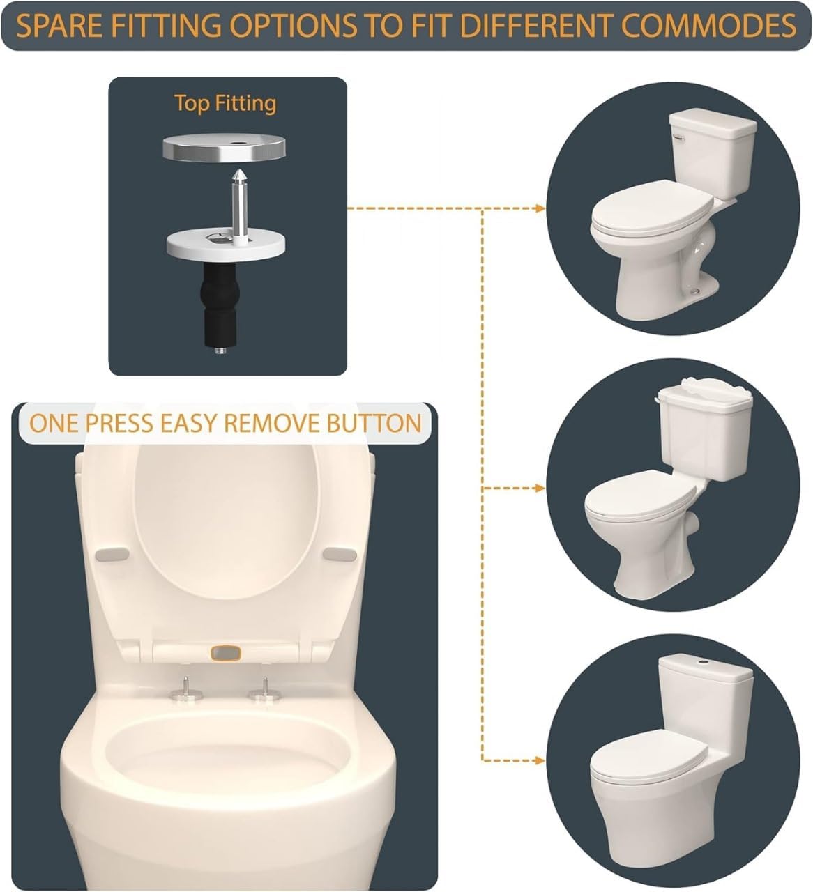 Thumbnail 4 de Soft Close Oval Toilet Seat Quick Release