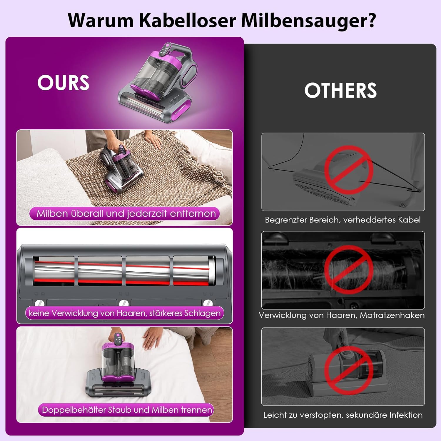 Thumbnail 6 de Linkifly MT1 kabelloser Milbensauger für Matratzen mit 253,7 nm UV‑C, 18.000 Pa und USB‑C