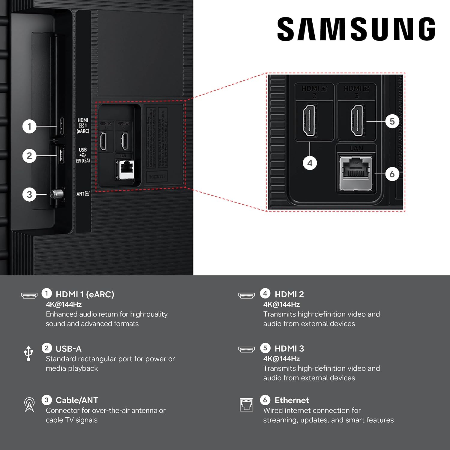 Thumbnail 3 de Samsung 65-Inch Mini LED TV