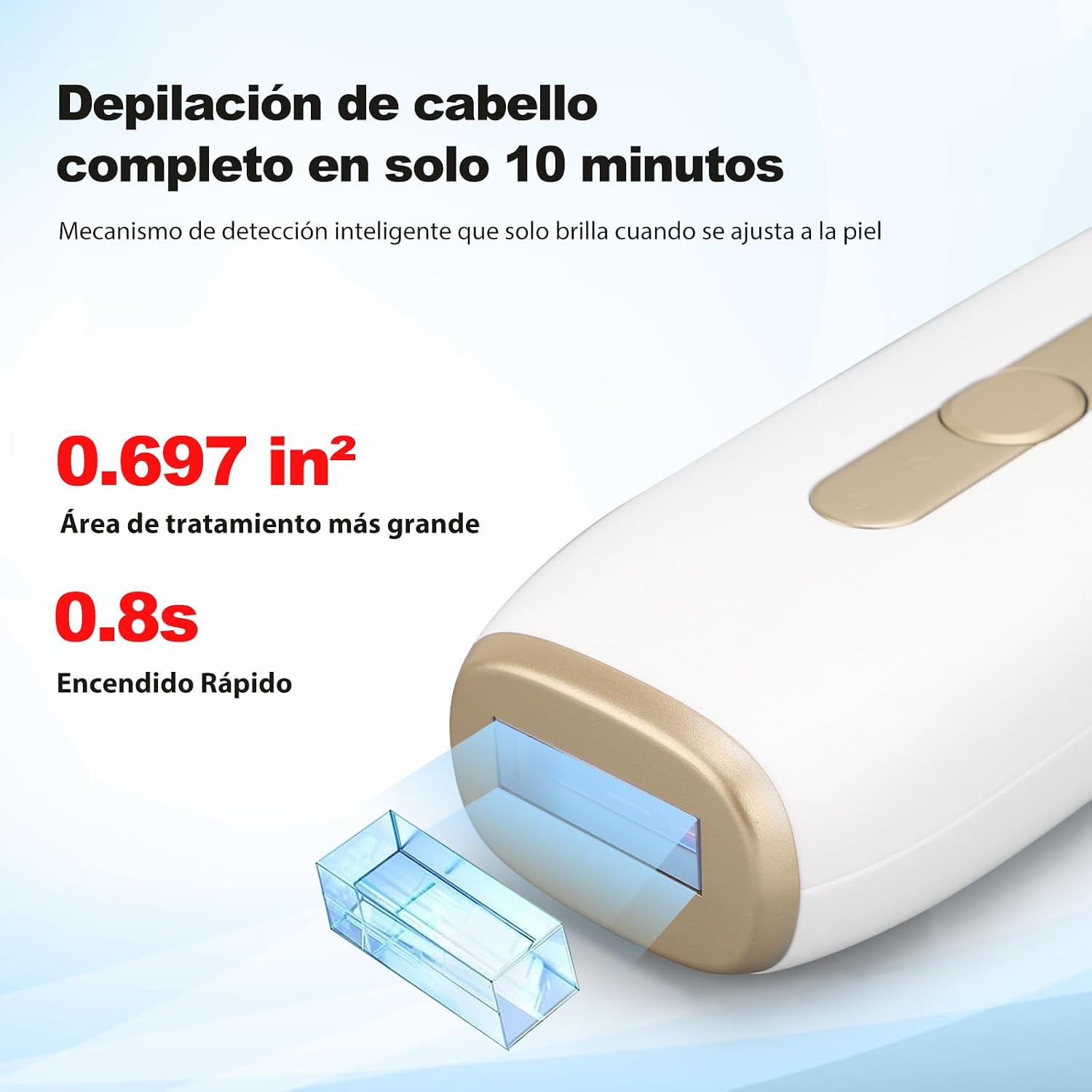 Detalle 2 de AraSyleon IPL depiladora 1200 nm