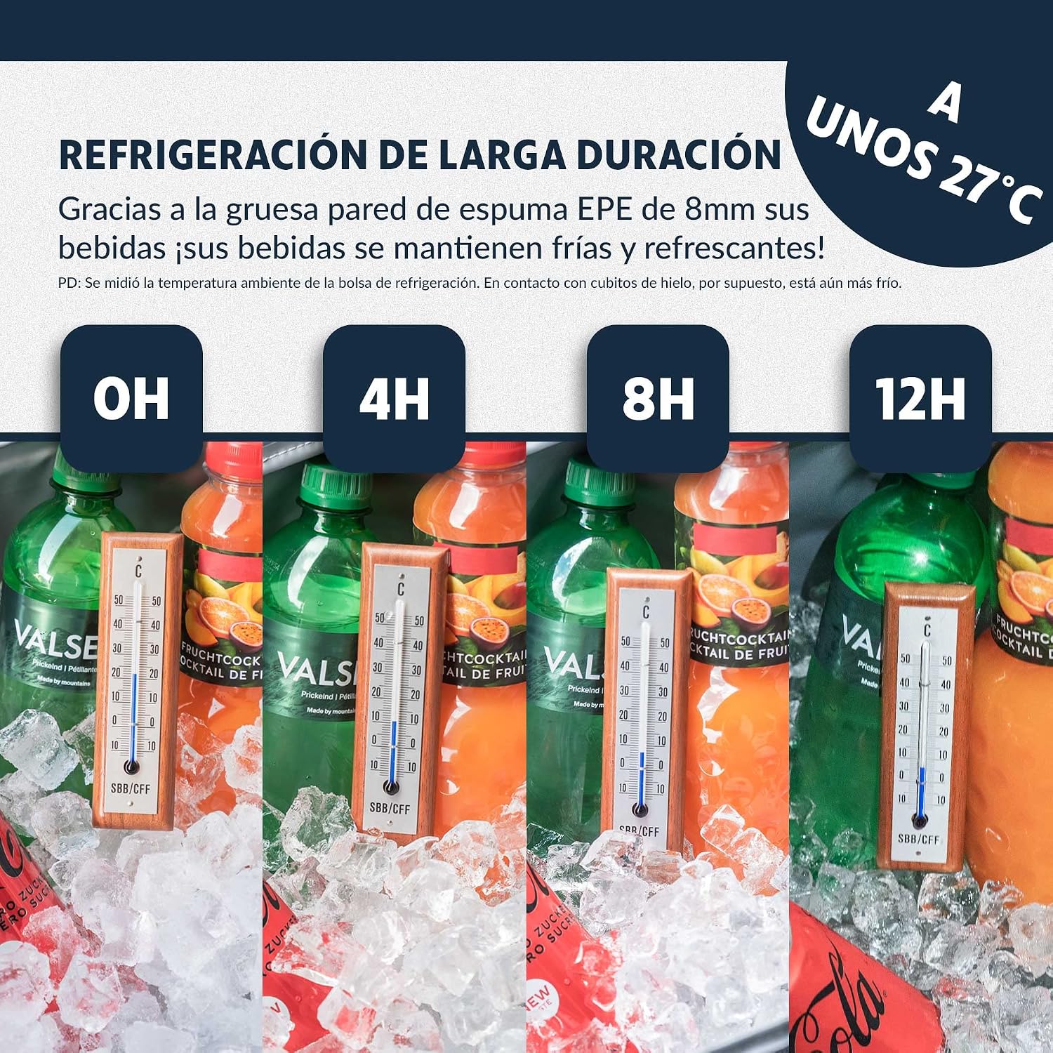 Detalle 2 de Obics Bolsa térmica Porta 30 L