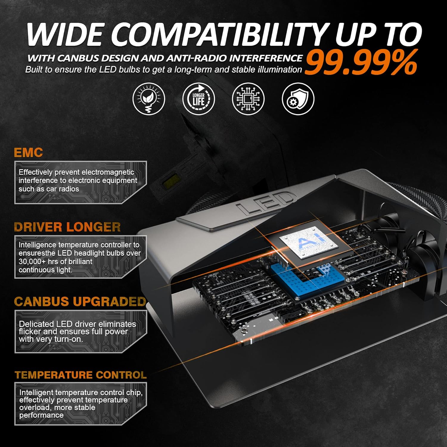 Thumbnail 5 de D-Lumina Lampadina LED D5S/D5R/D5C 90W 18000LM 6500K – Kit Conversione Plug and Play (Confezione da 2)