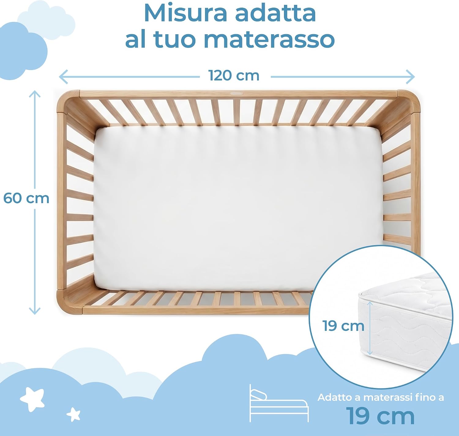 Detalle de Coprimaterasso Lettino 60x120 Impermeabile e Traspirante – Lavabile e Certificato Oeko-Tex