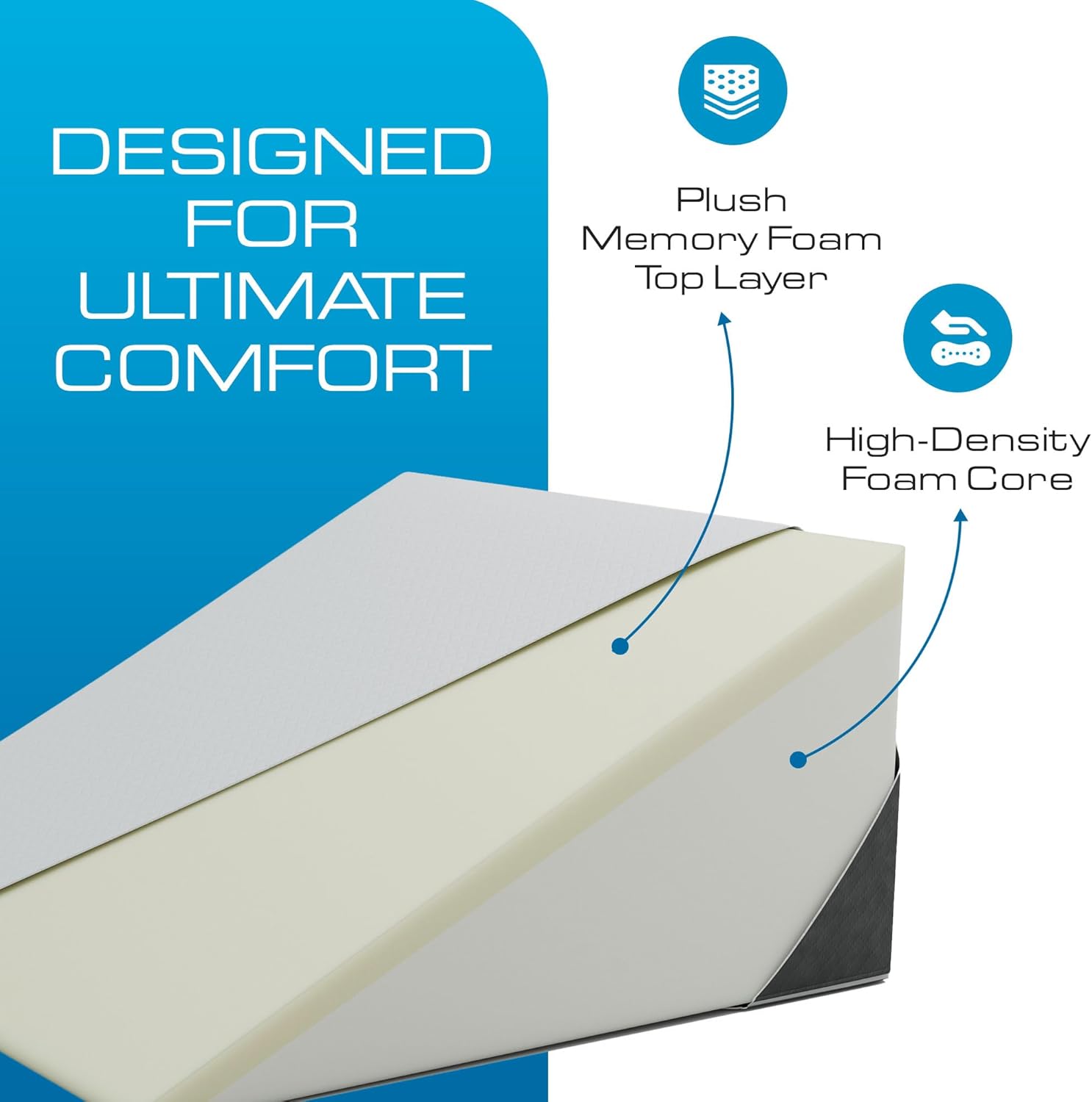 Detalle de Kolbs Bed Wedge Pillow Standard 7.5" height