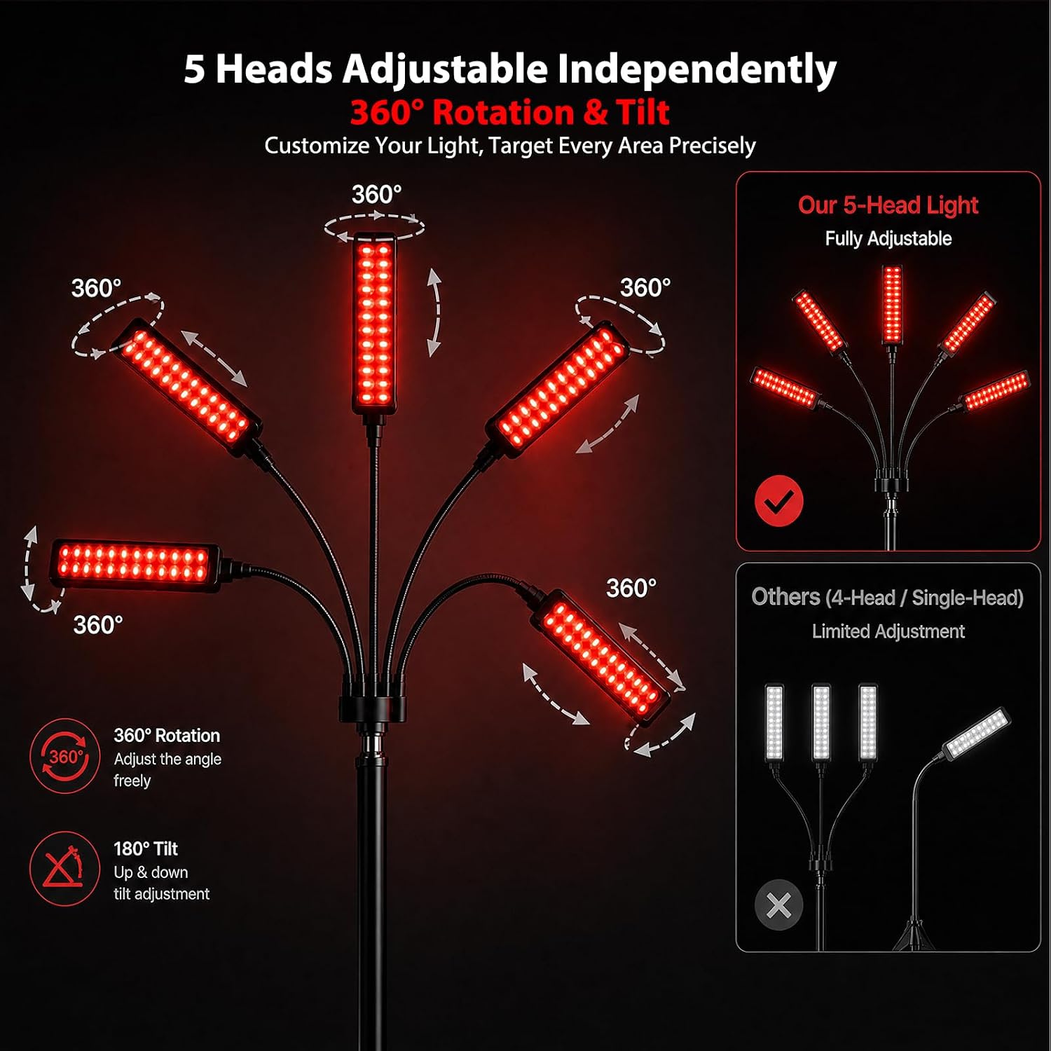 Detalle de FlaoAito Red Light Therapy Lamp with 5 Adjustable Heads
