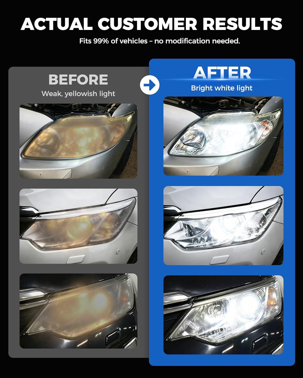 Thumbnail 6 de Marsauto 9005 Fog Light Bulbs