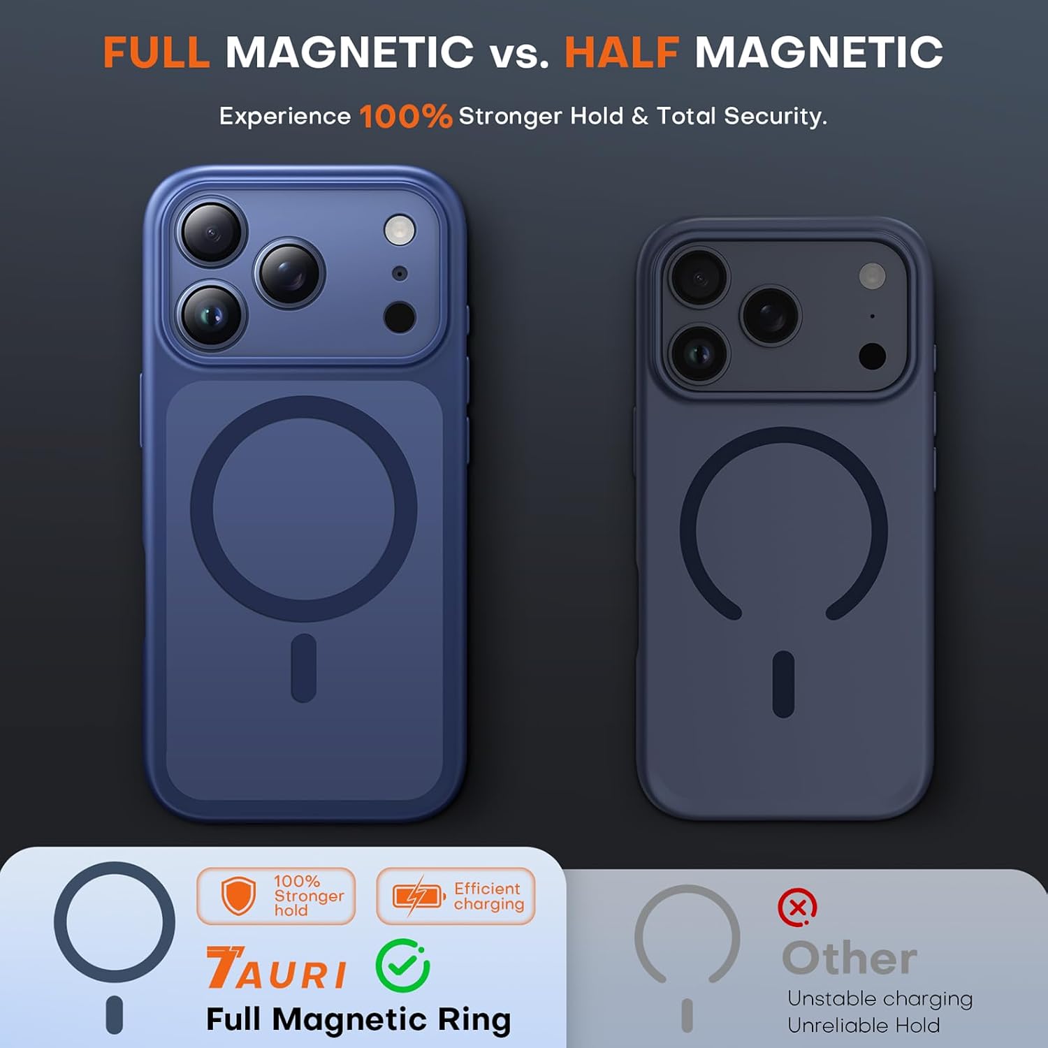 Thumbnail 5 de TAURI Magnetic for iPhone 17 Pro Max
