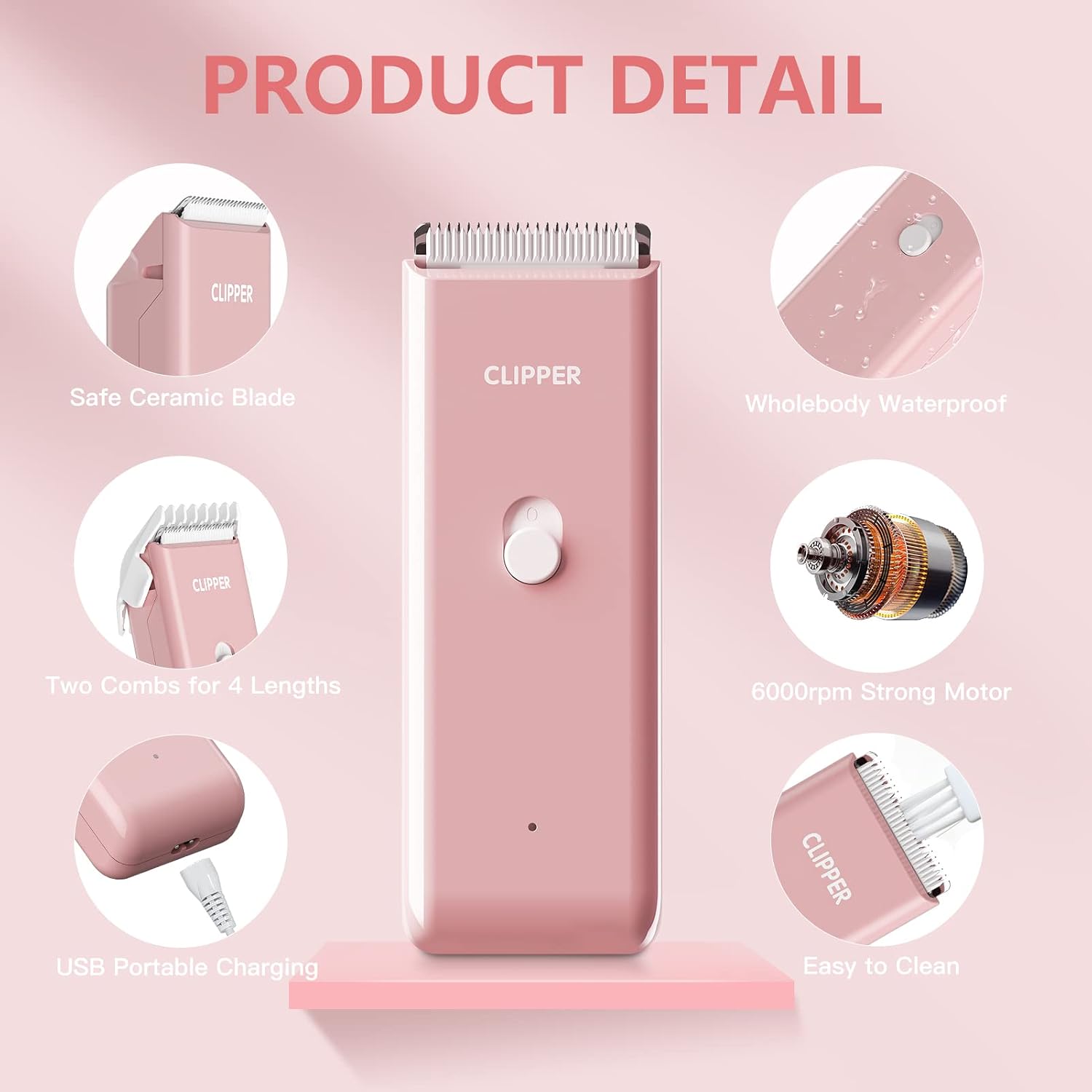 Detalle 1 de Professional Cat Grooming Kit
