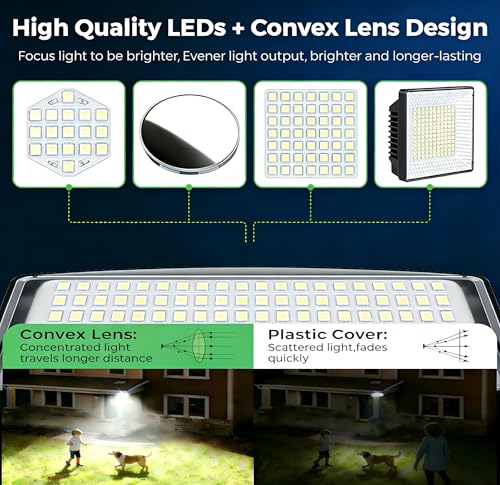 Detalle de Lampe Solaire Extérieur iPosible 2000lm Ultra-brillant avec Détecteur de Mouvement et 204 LED – 3 Modes, IP65, 16,4 ft