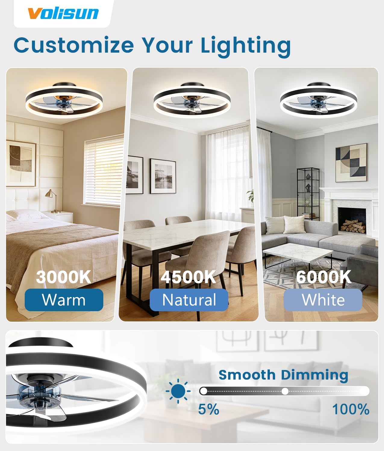 Detalle 2 de VOLISUN 8223-3K Low-Profile Ceiling Fan with Light, Remote and App