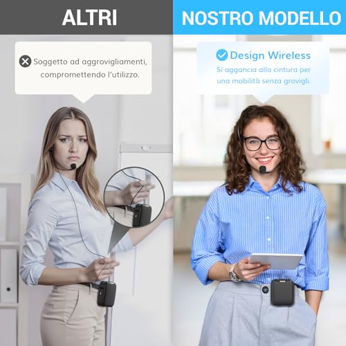 Thumbnail 2 de TONOR 15W Amplificatore Vocale Portatile: sistema PA Bluetooth con microfono wireless e clip per insegnanti e istruttori