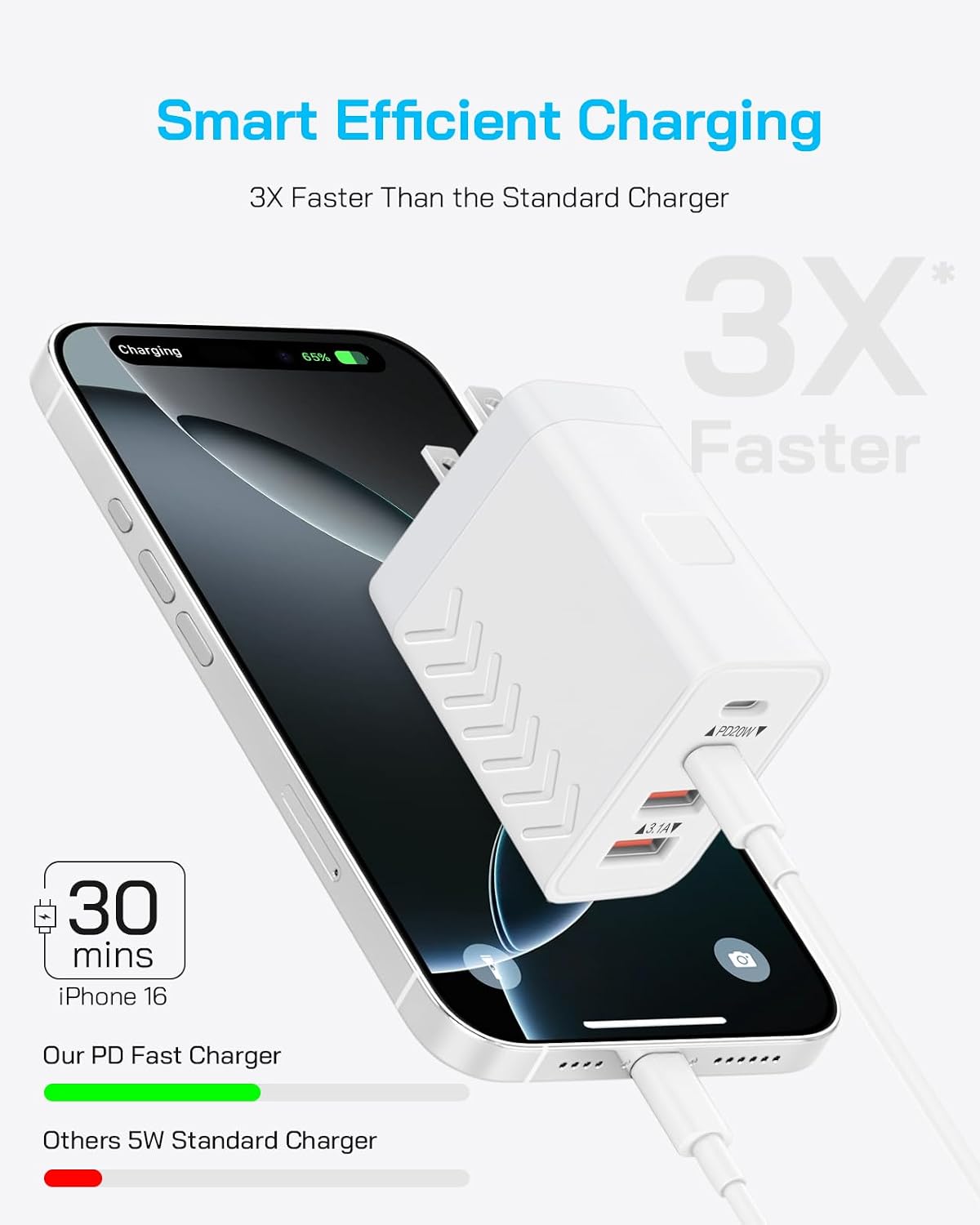 Thumbnail 2 de 40W USB C Charger Block 4-Port Fast Charger
