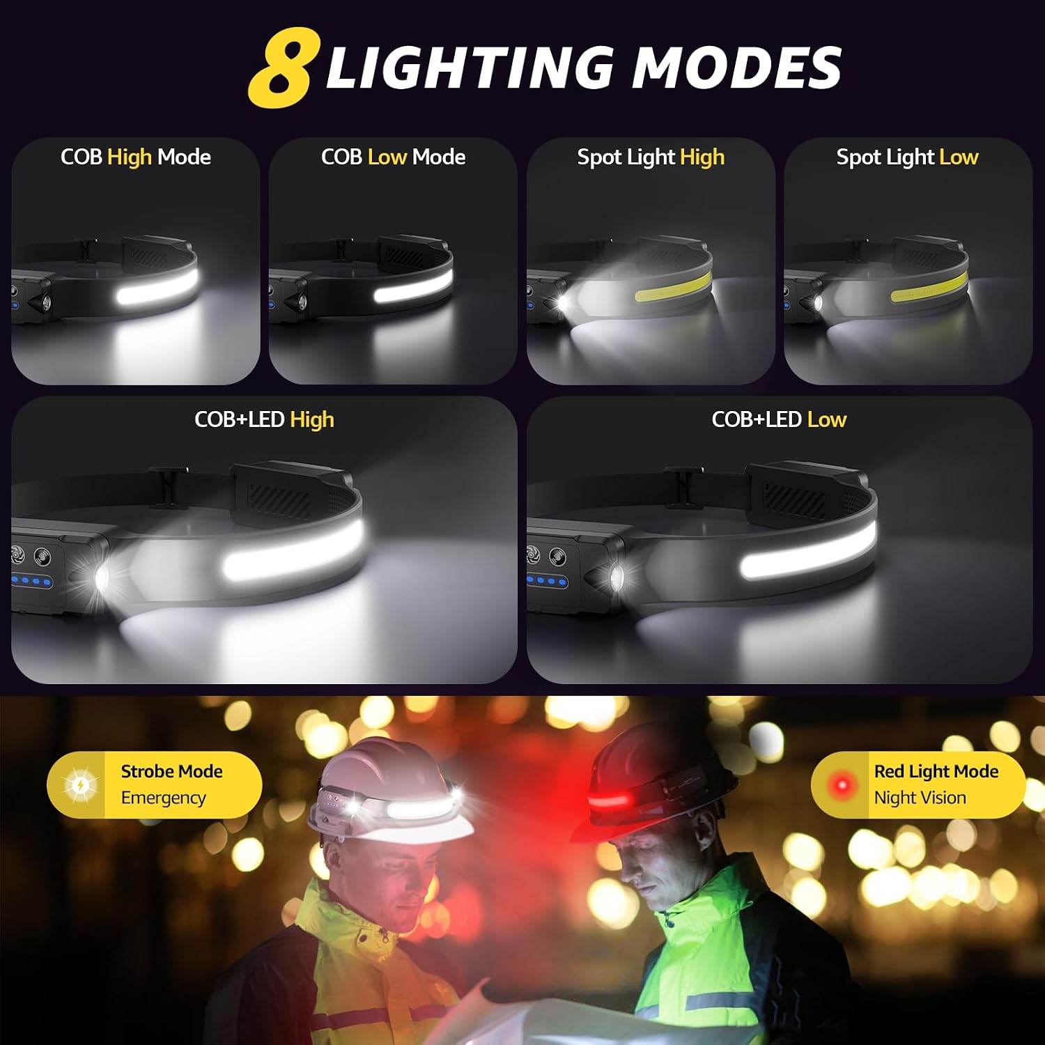Detalle 2 de Head Torch Rechargeable 2-pack, 28H runtime ๐ฆ