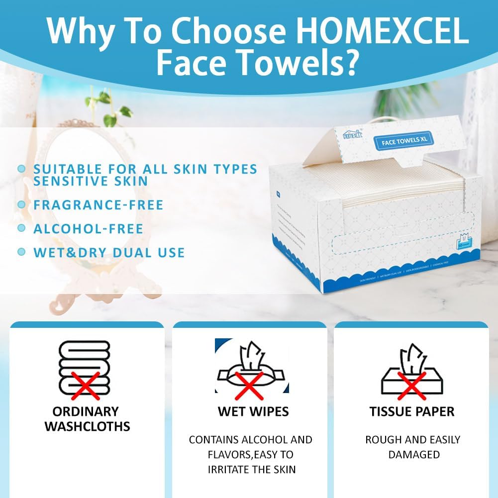 Thumbnail 6 de HOMEXCEL XL Disposable Face Towels, 100 Count, Dual-Texture and Lint-Free