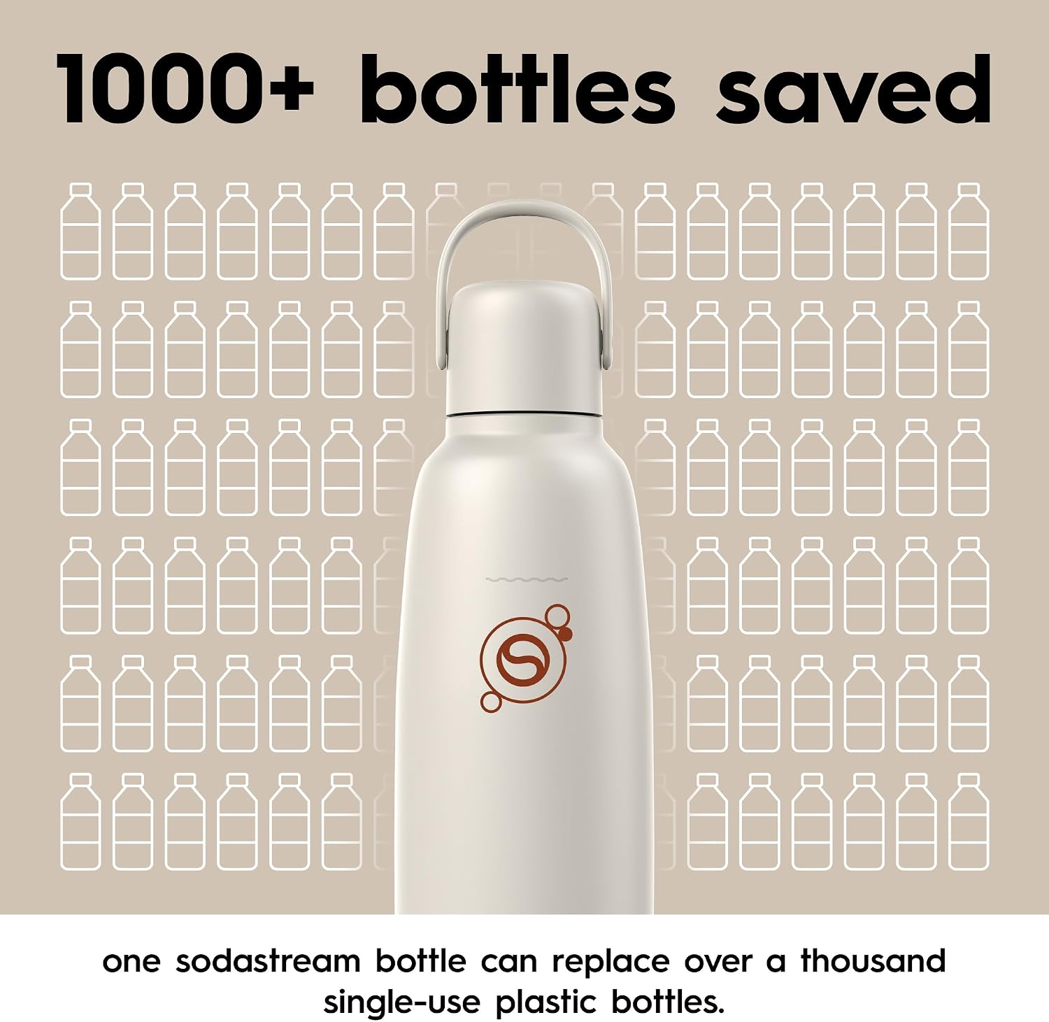 Detalle 2 de SodaStream Stainless Steel Carbonated Water Bottle 0.9L