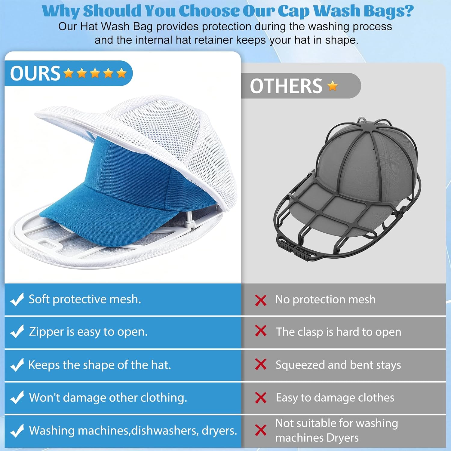 Detalle de Eiito Hat Washer Cage Hats Cleaner (4-Pack: 2 Cages + 2 Bags) for Washing Machine or Dishwasher, White