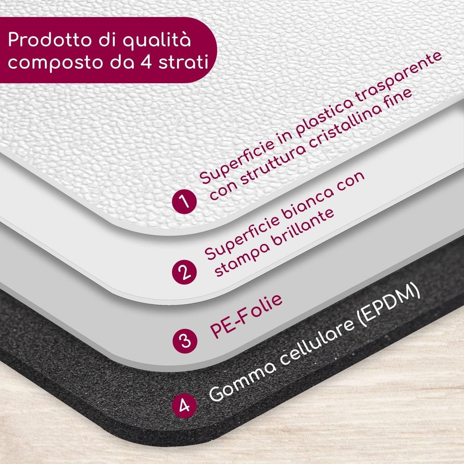 Thumbnail 2 de Tappetino per mouse con scorciatoie da tastiera in italiano 24 x 19 cm antiscivolo