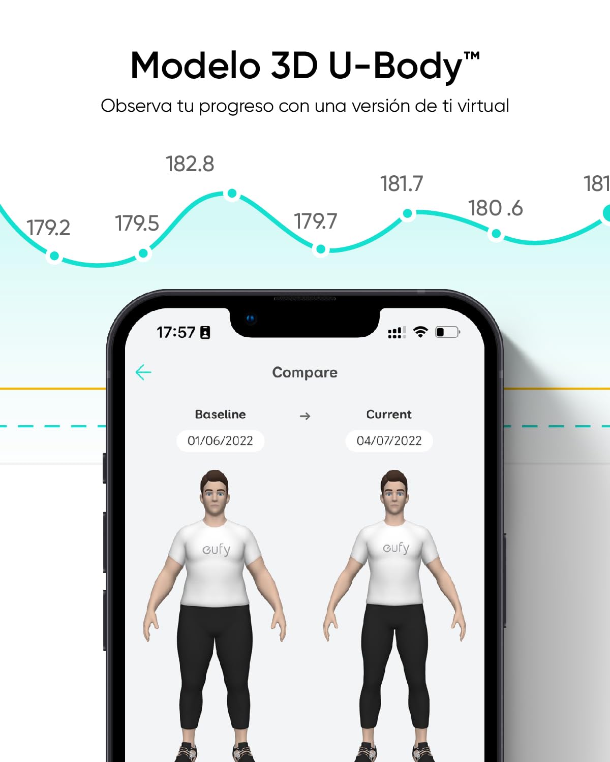 Thumbnail 3 de eufy P2 Pro Báscula Digital WiFi/Bluetooth con App 📊